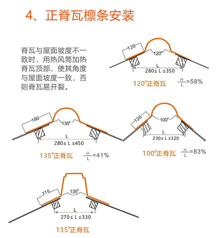 合成樹脂瓦