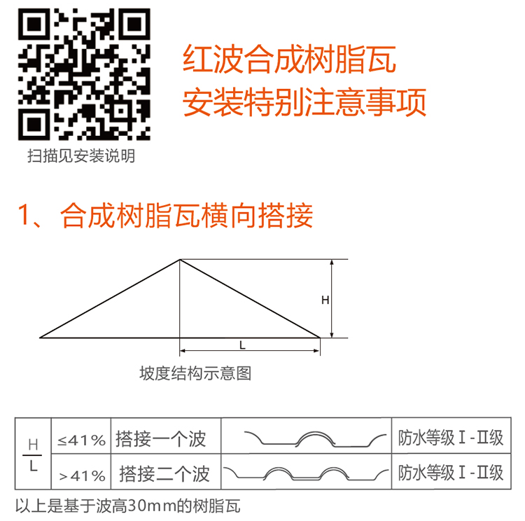 合成樹脂瓦